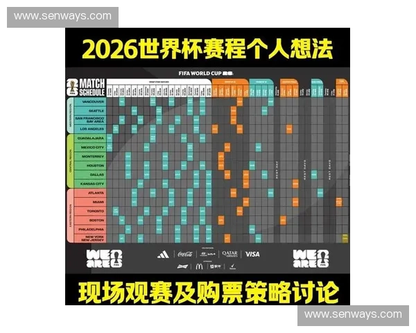 2026年世界杯西班牙队赛前备战情况及其小组赛展望
